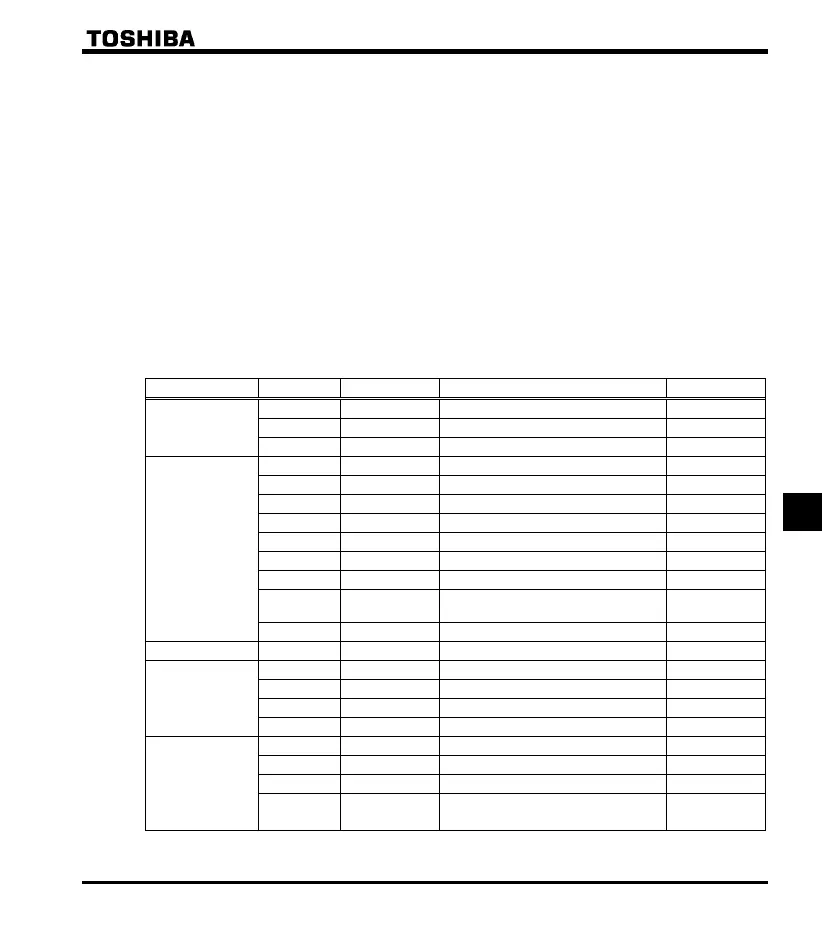 Page #202 background image