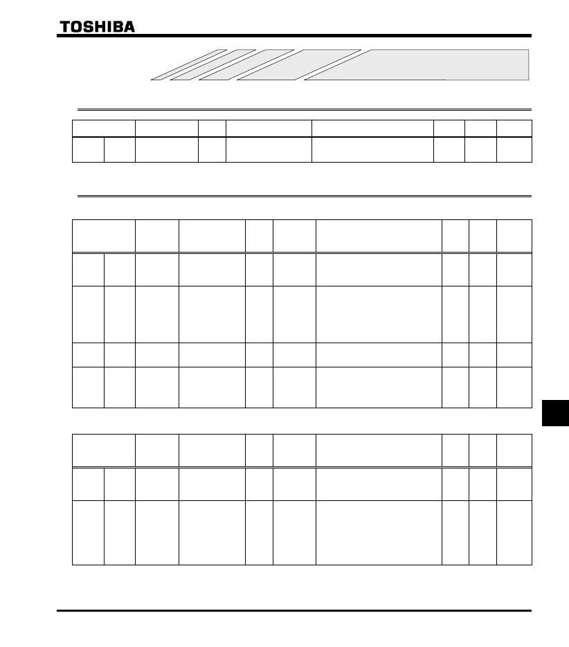 Page #208 background image