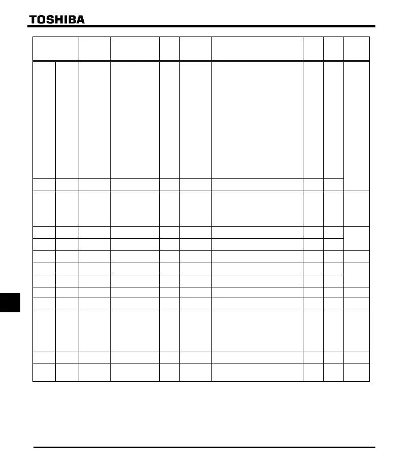 Page #209 background image