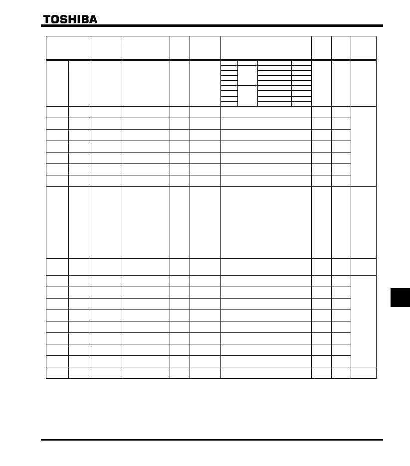 Page #210 background image