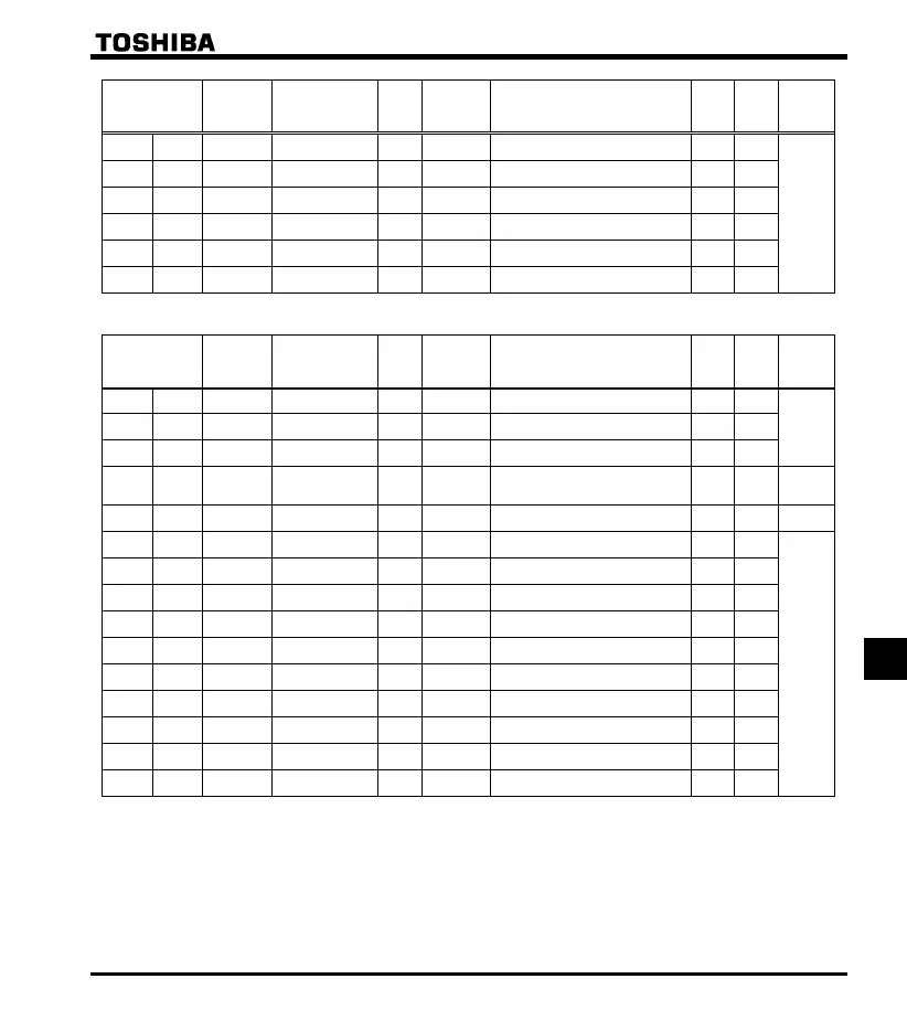 Page #212 background image