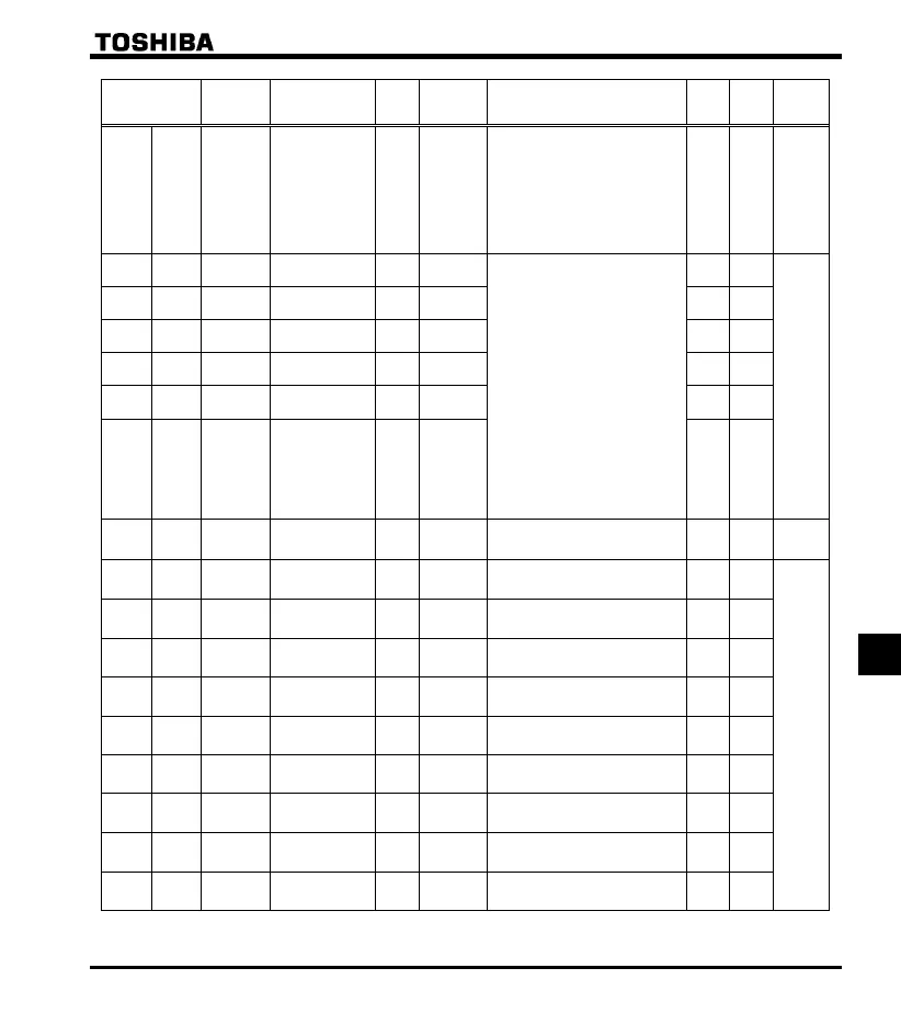 Page #220 background image