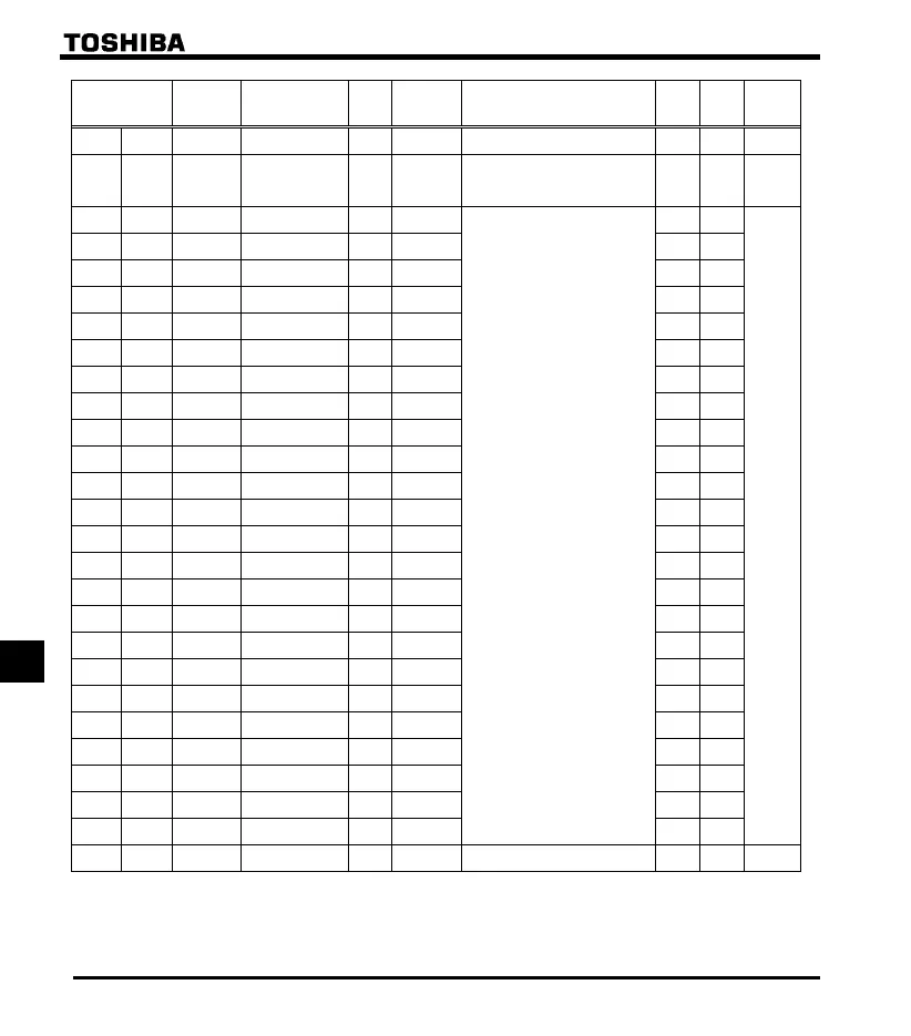 Page #221 background image