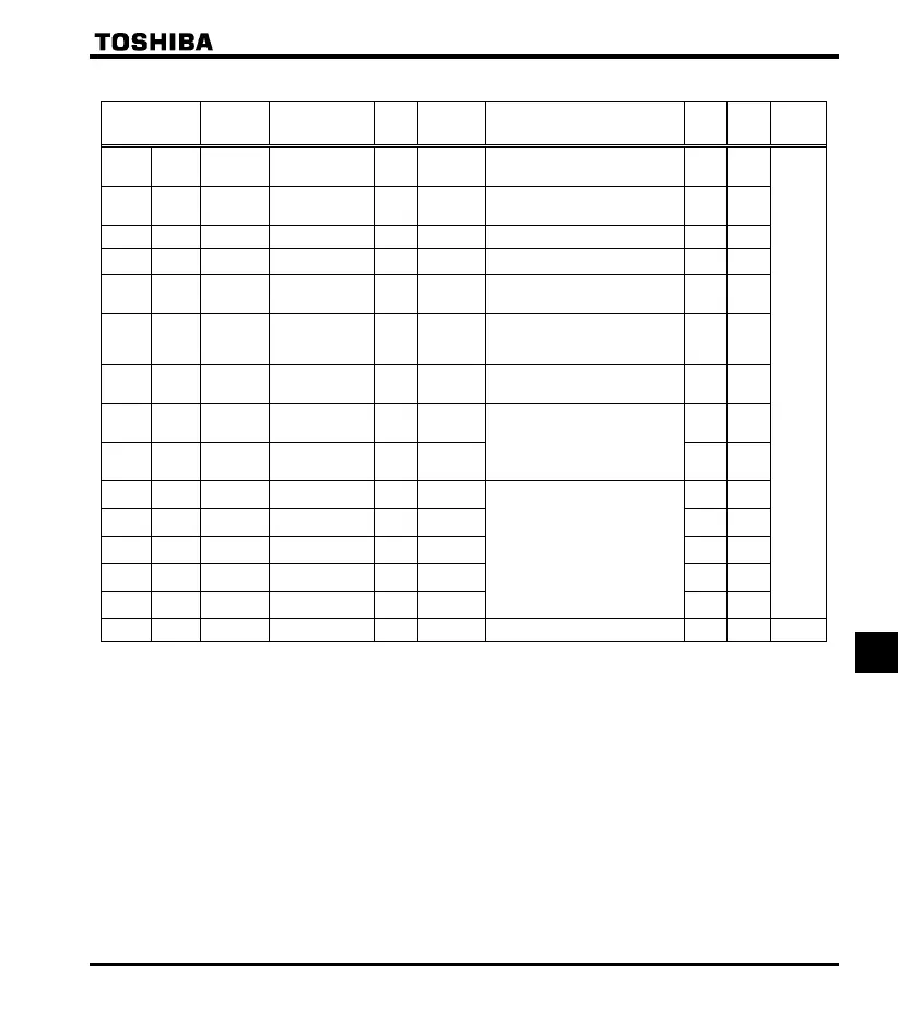 Page #222 background image