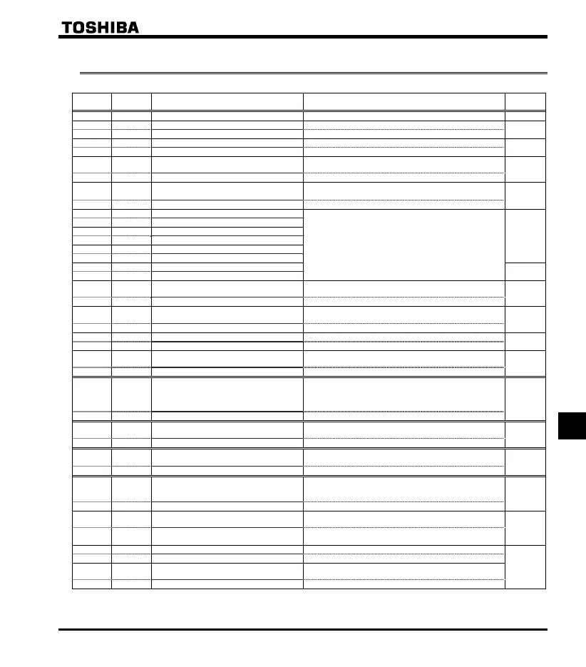 Page #224 background image