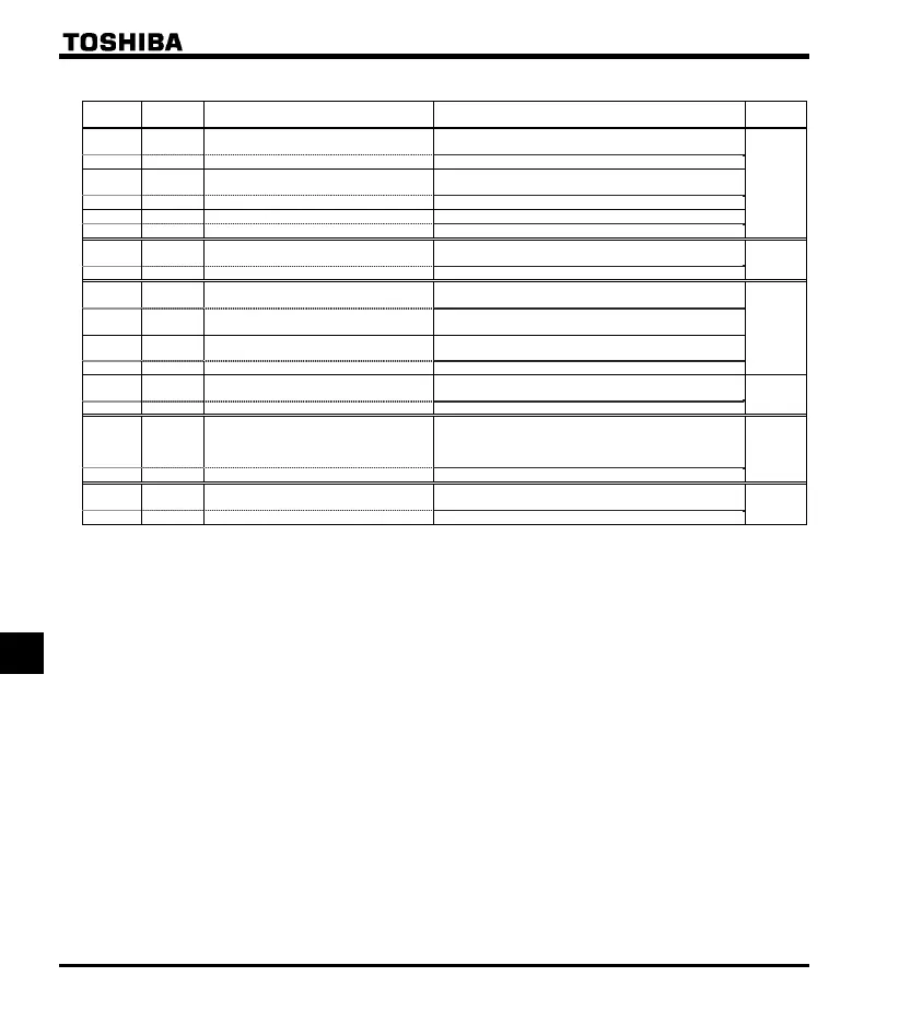 Page #225 background image