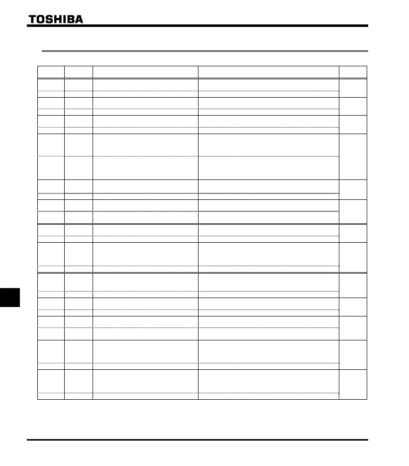 Page #227 background image