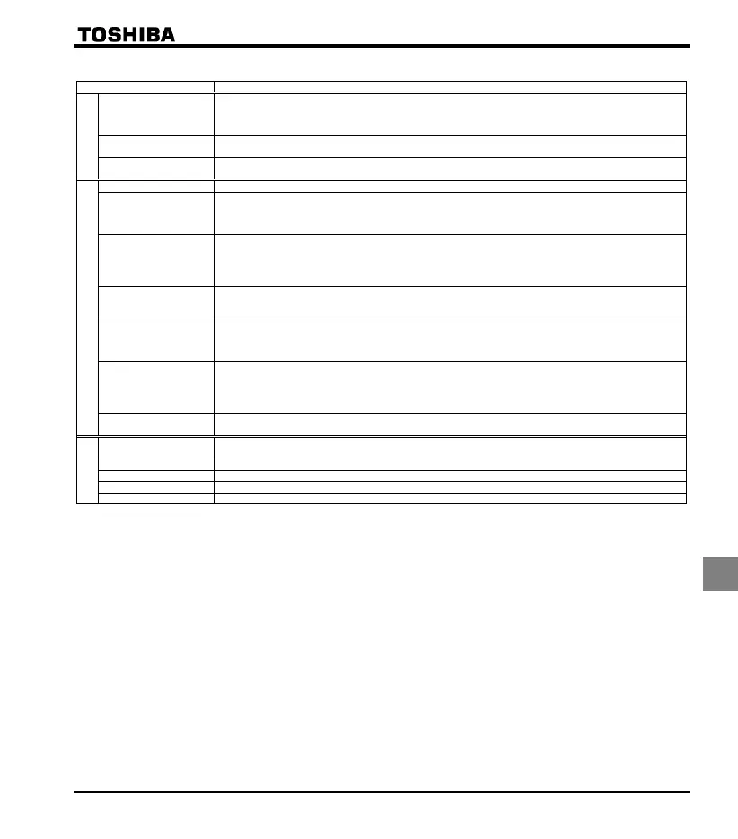 Page #231 background image