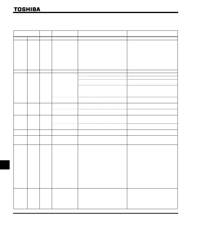 Page #235 background image