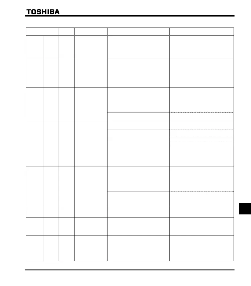 Page #236 background image
