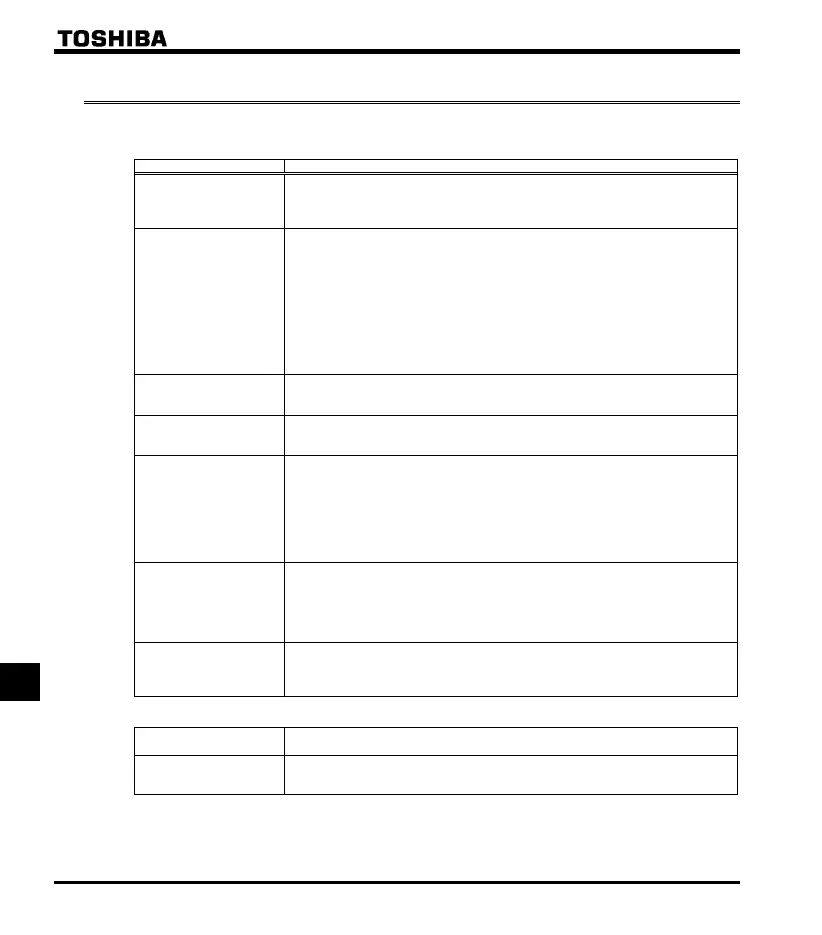 Page #241 background image