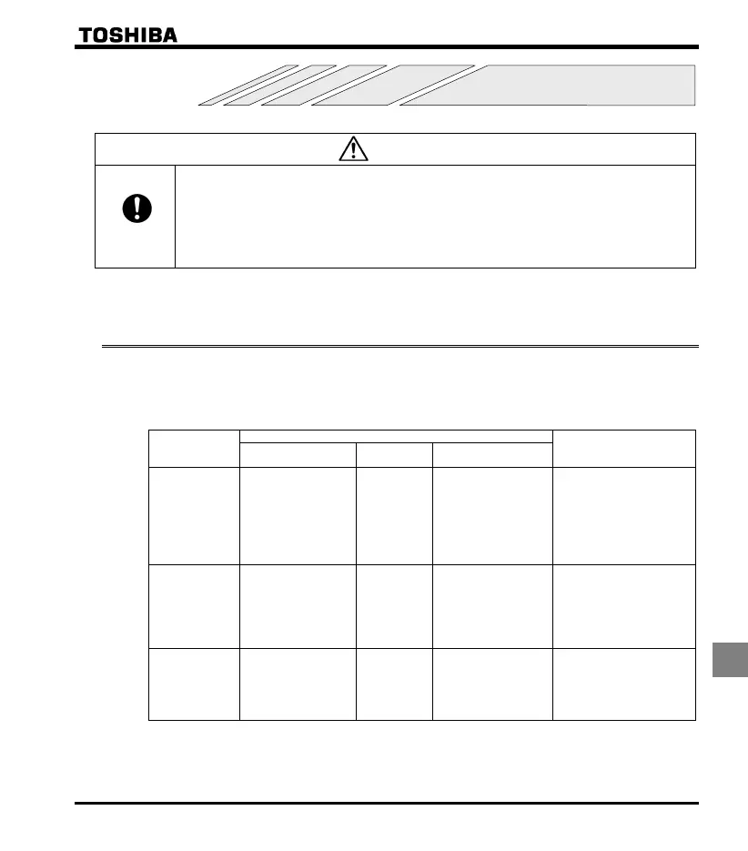 Page #242 background image