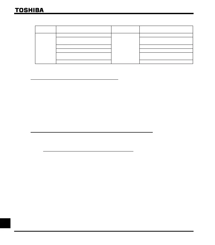 Page #251 background image