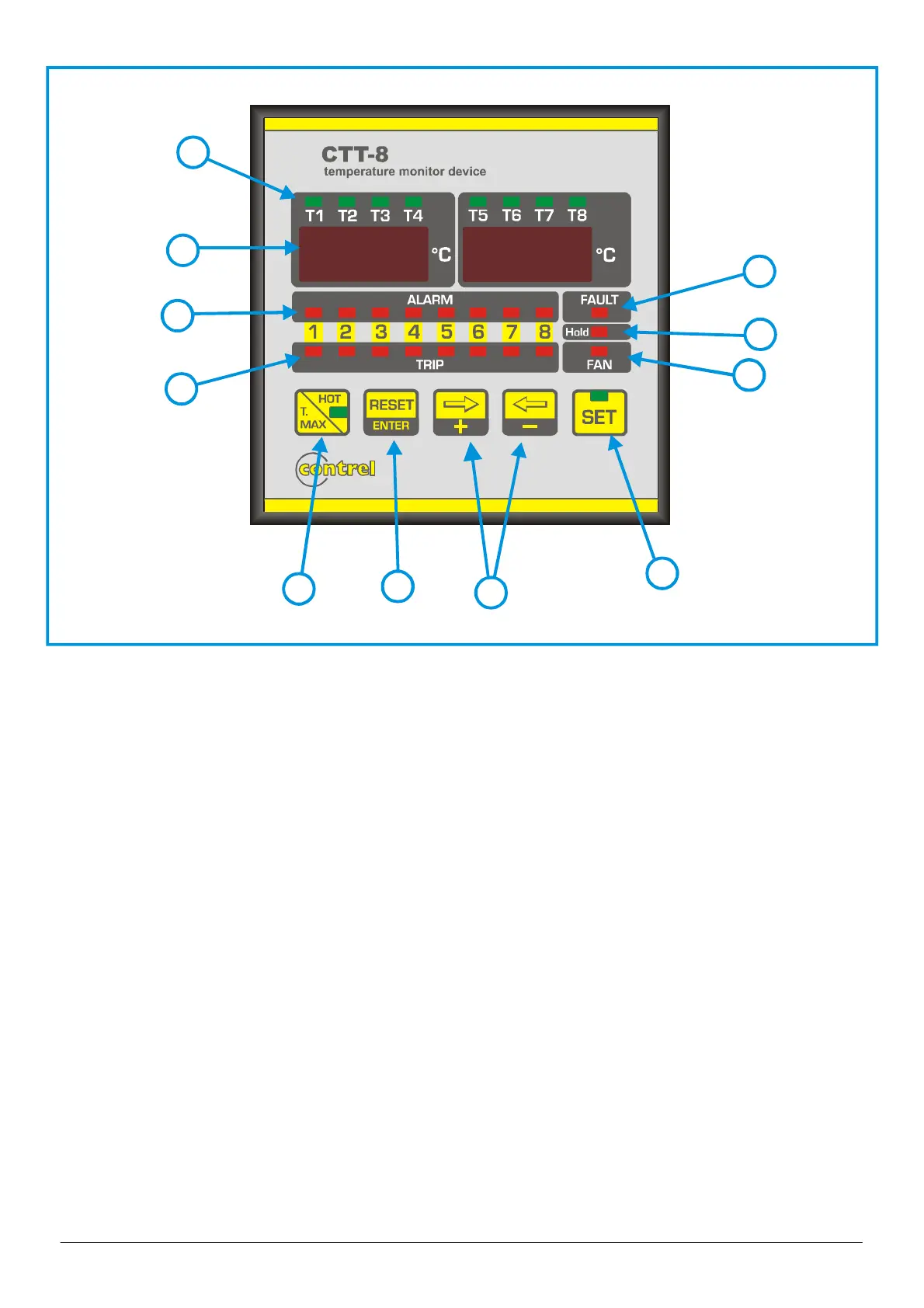 Page #3 background image