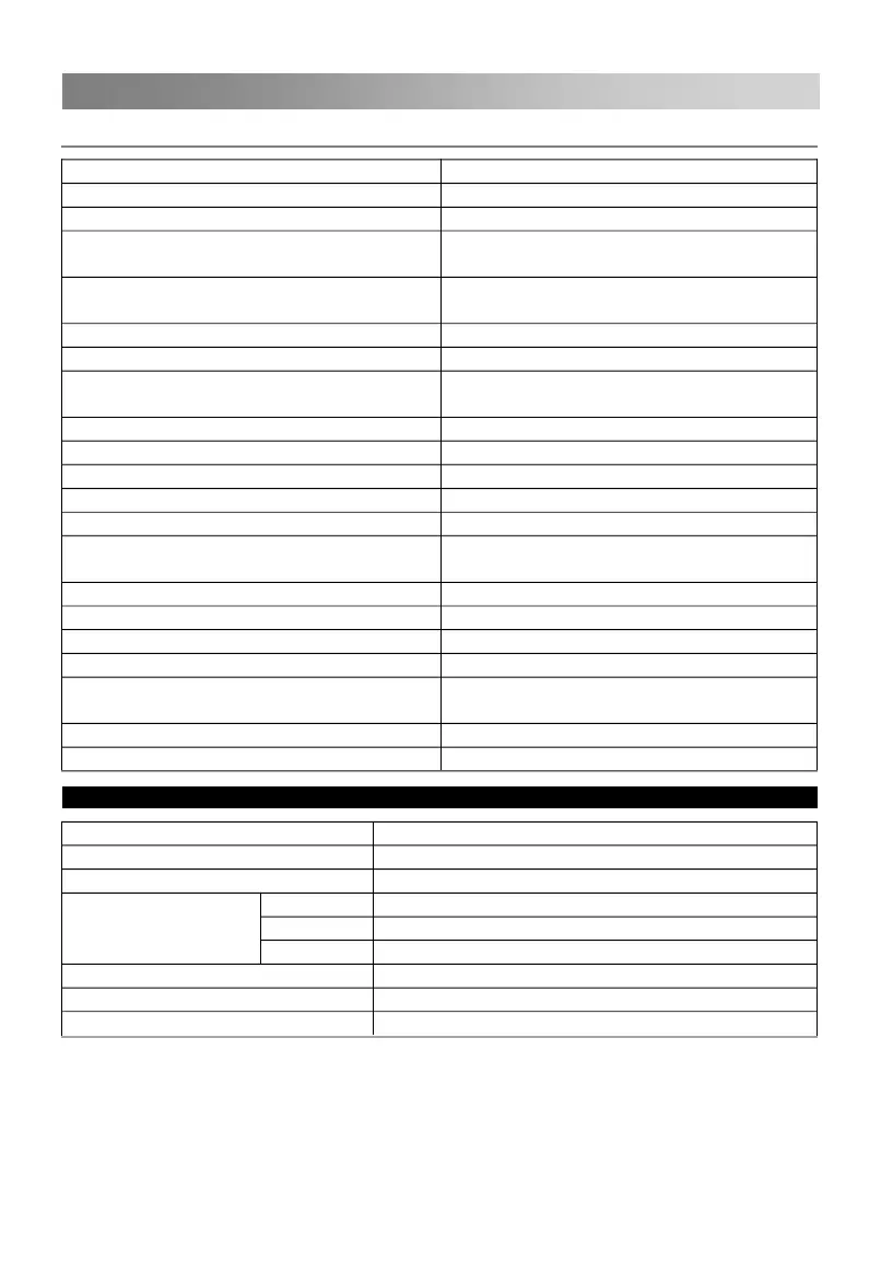 Page #256 background image