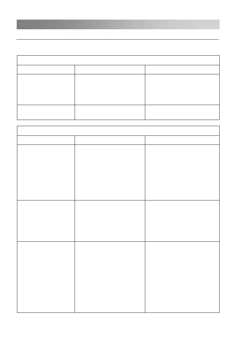 Page #251 background image