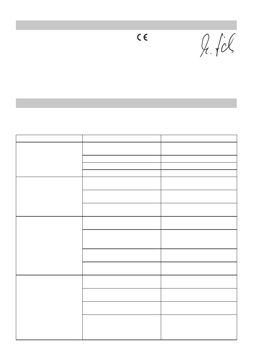 Page #64 background image