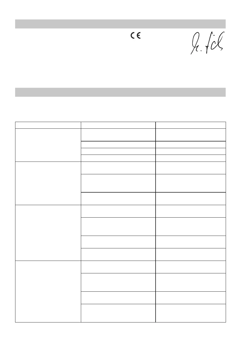 Page #78 background image