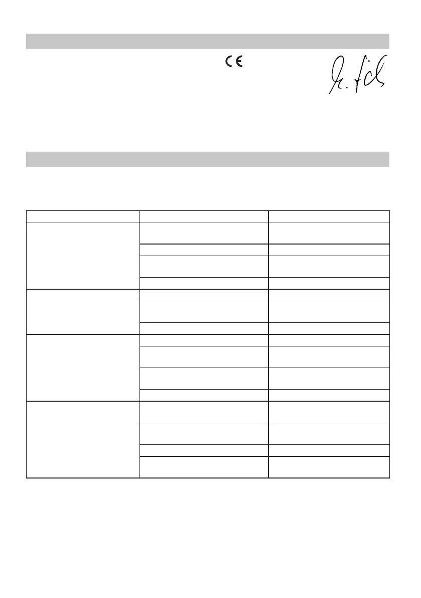 Page #106 background image