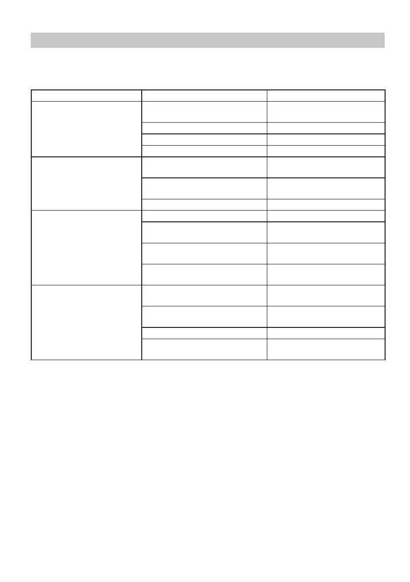 Page #119 background image