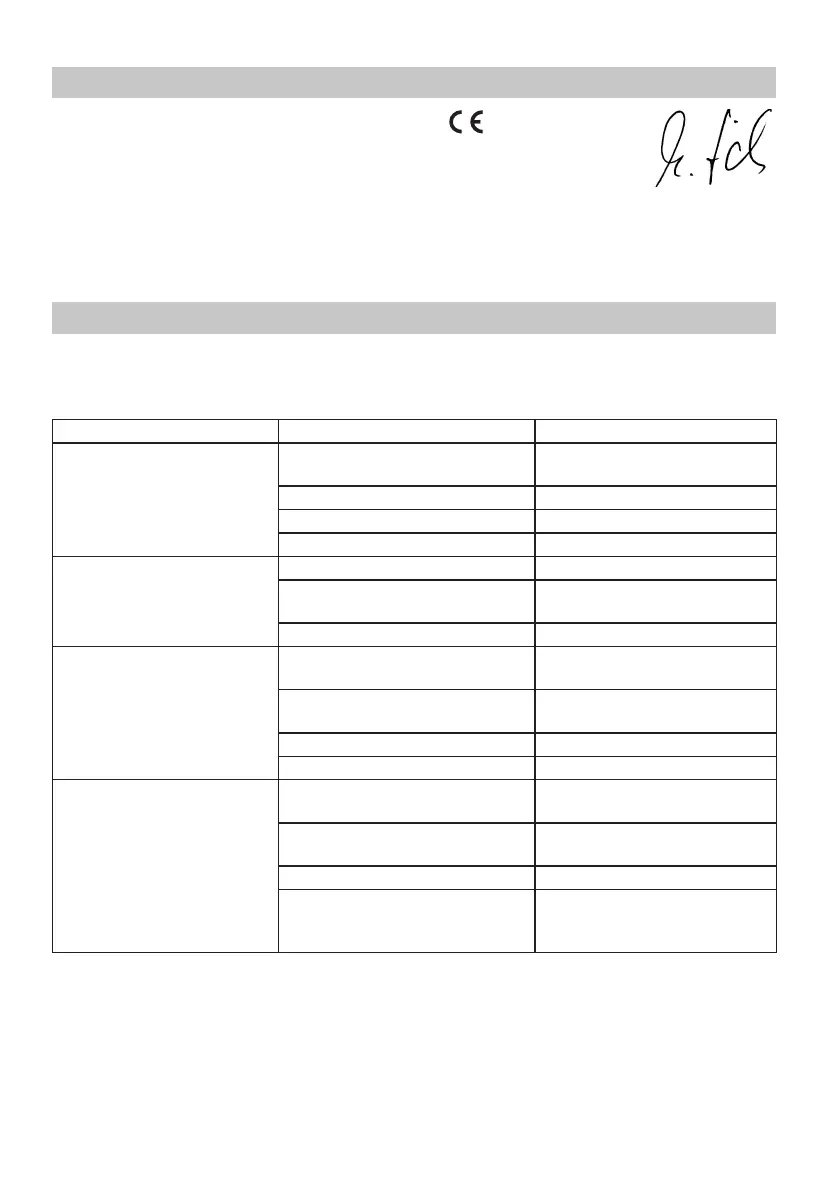 Page #132 background image