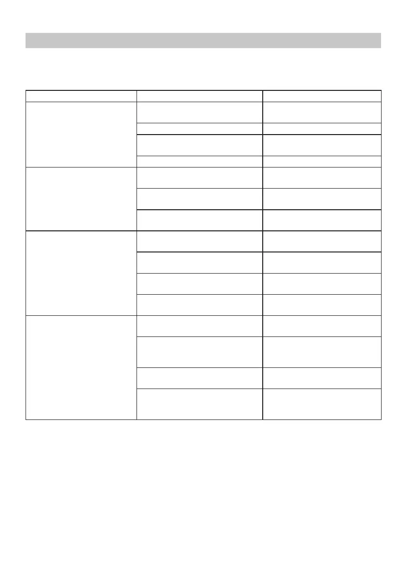 Page #160 background image