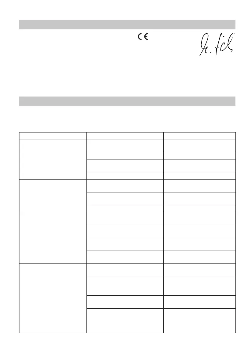 Page #175 background image