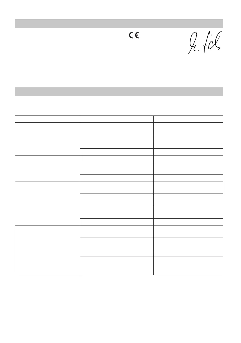 Page #188 background image