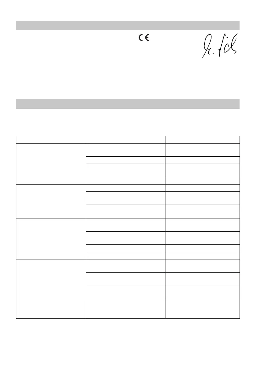 Page #202 background image
