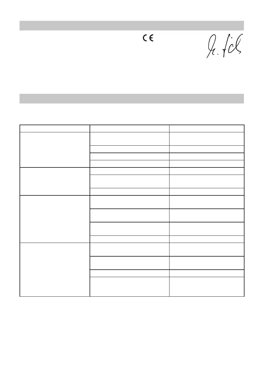 Page #215 background image