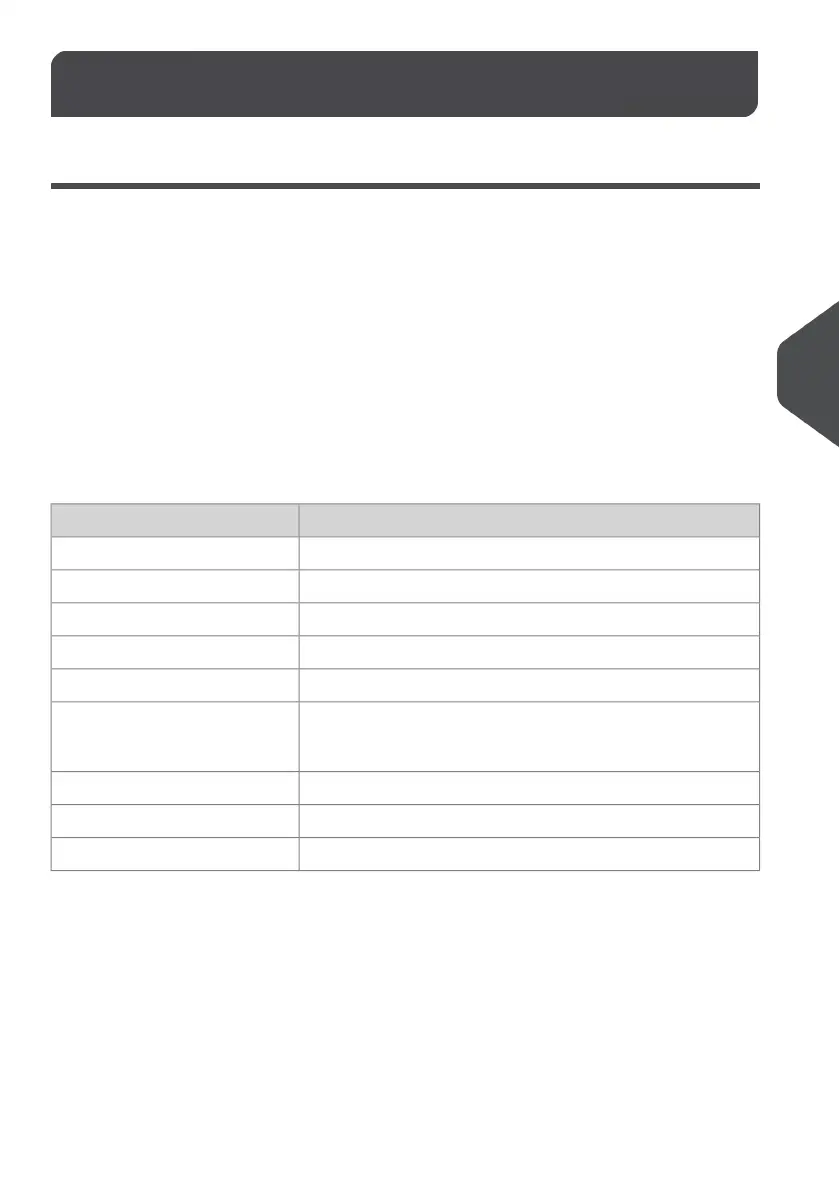 Page #116 background image