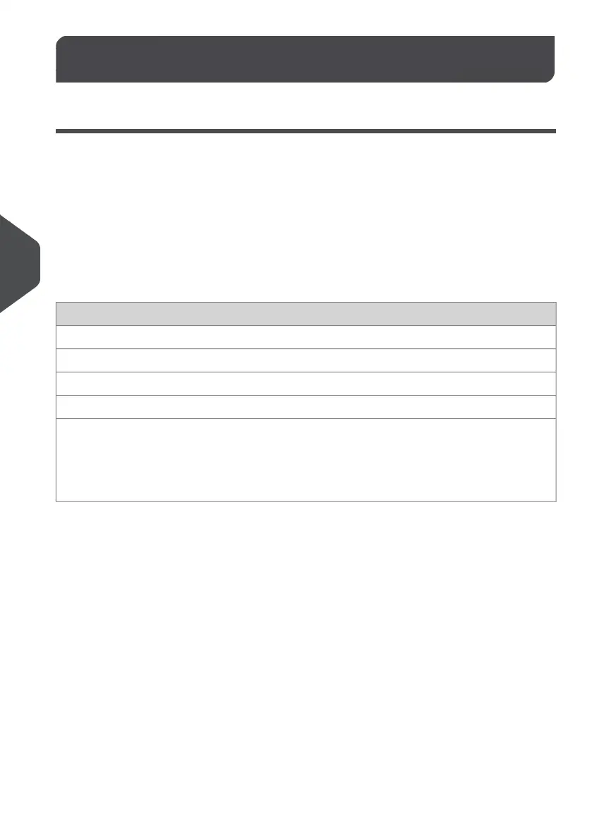 Page #121 background image