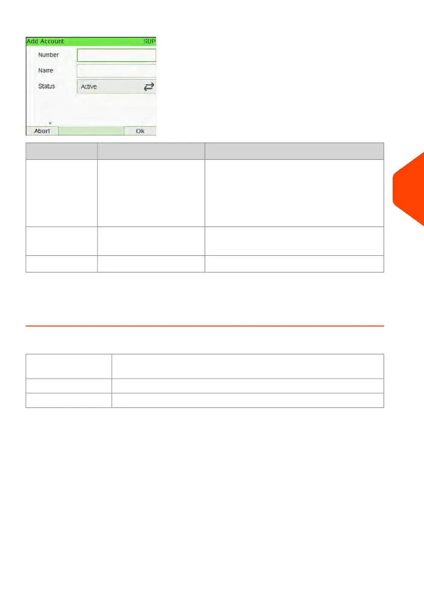 Page #150 background image