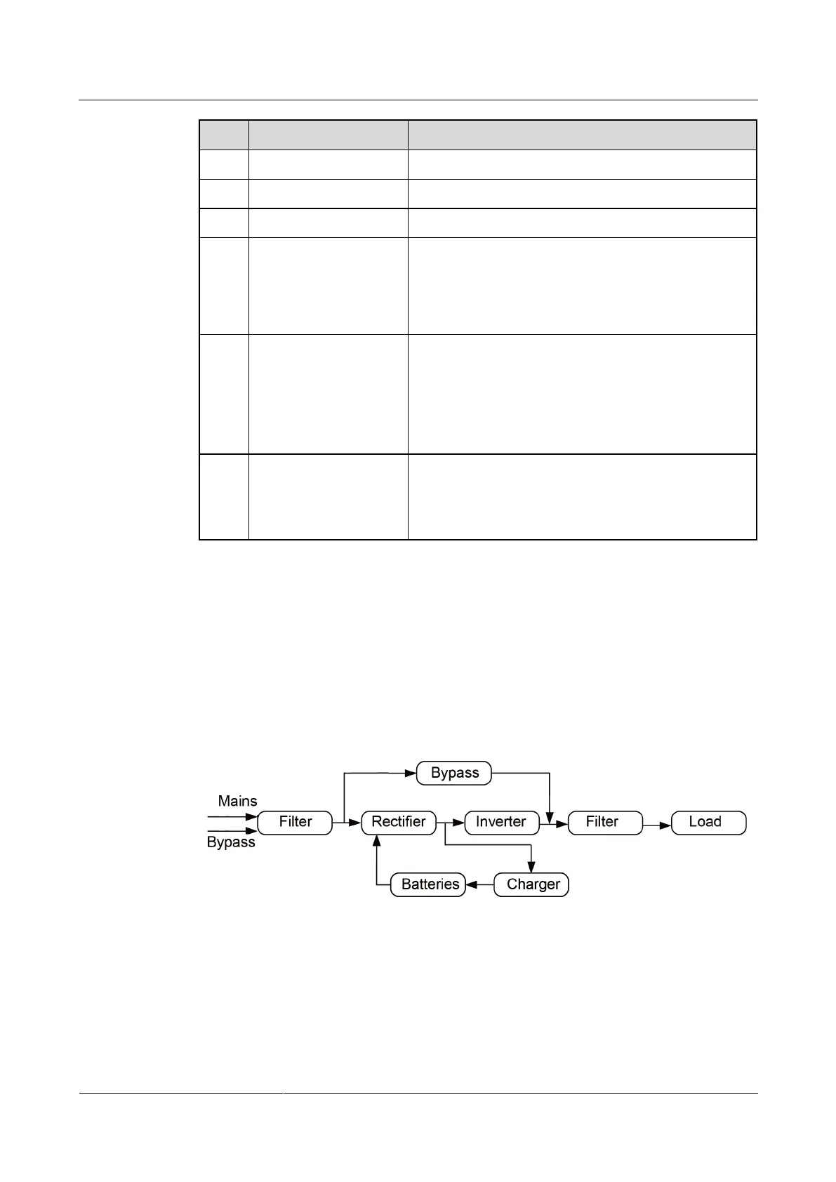 Page #19 background image