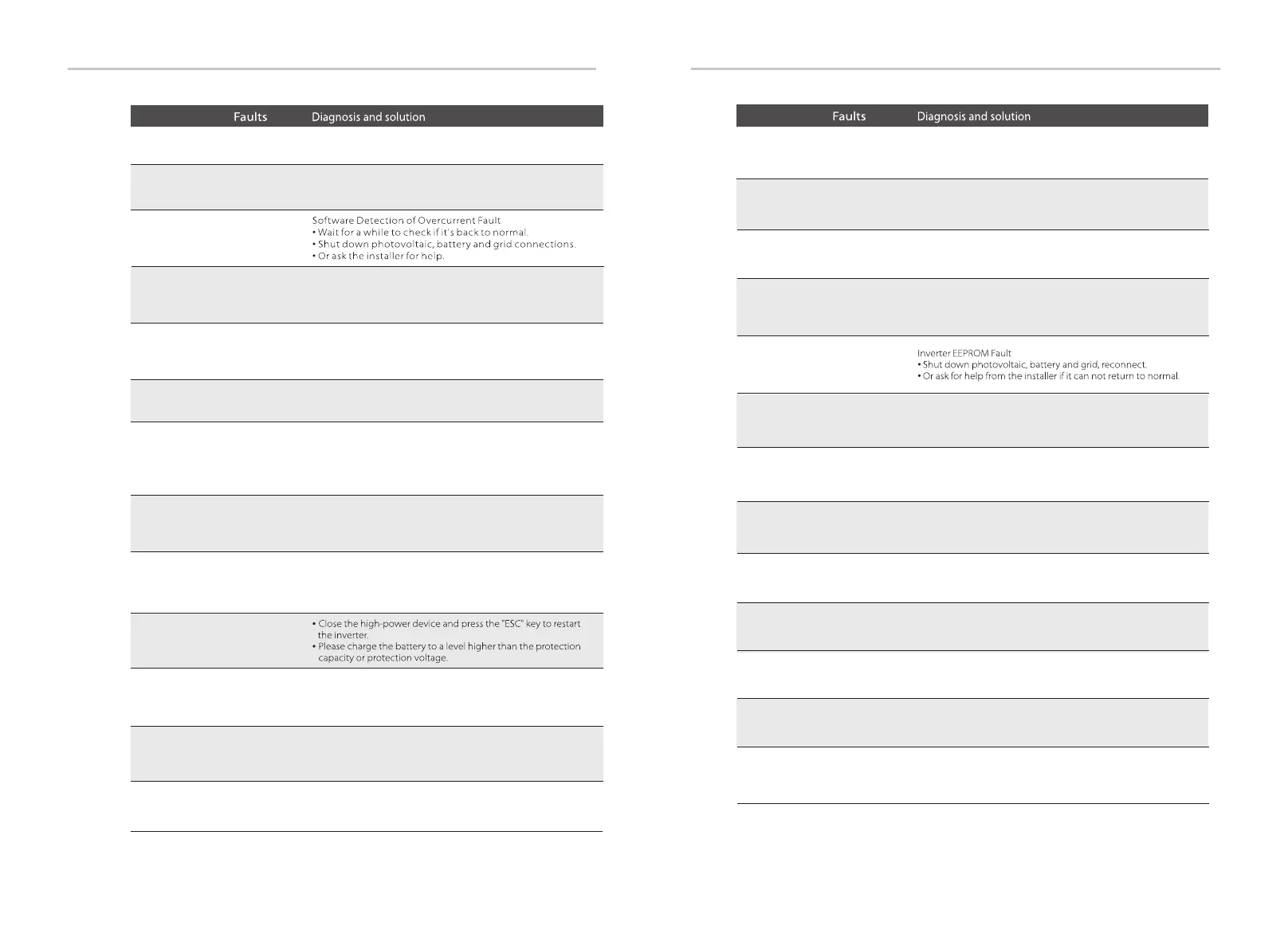 Page #50 background image
