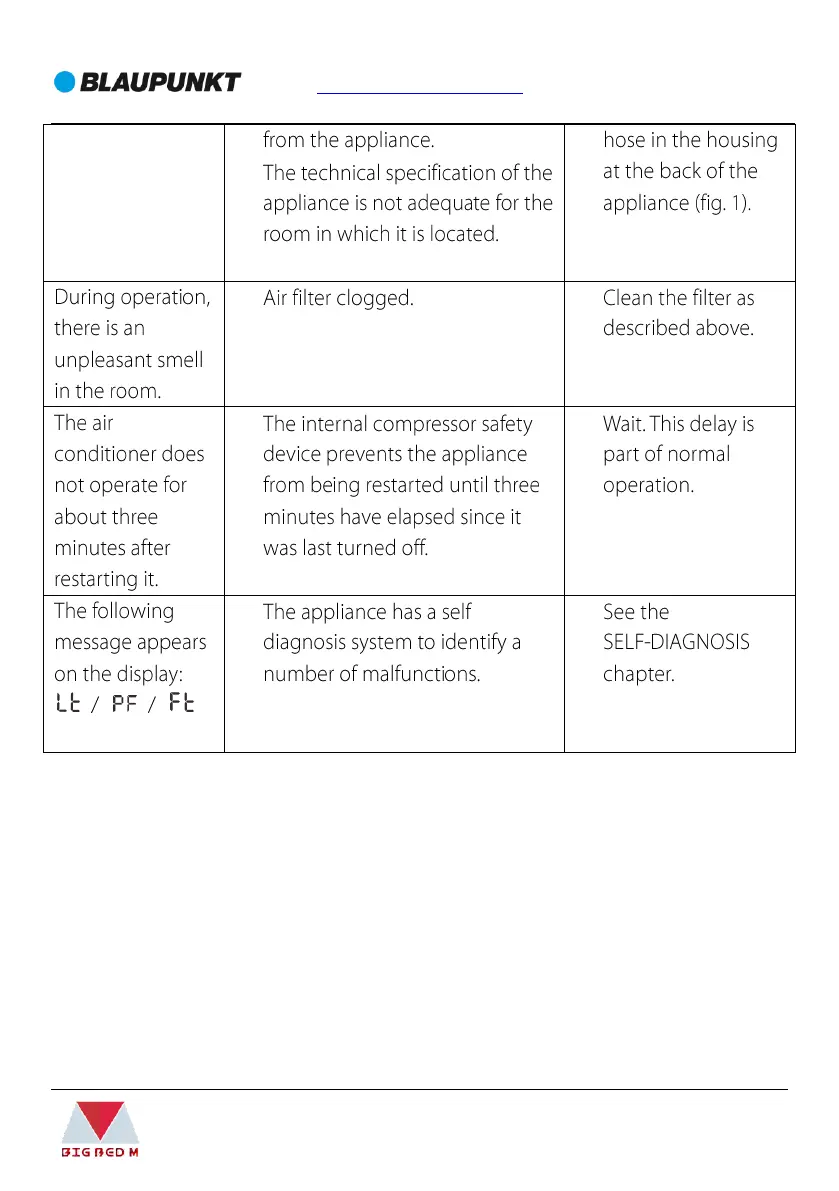 Page #22 background image