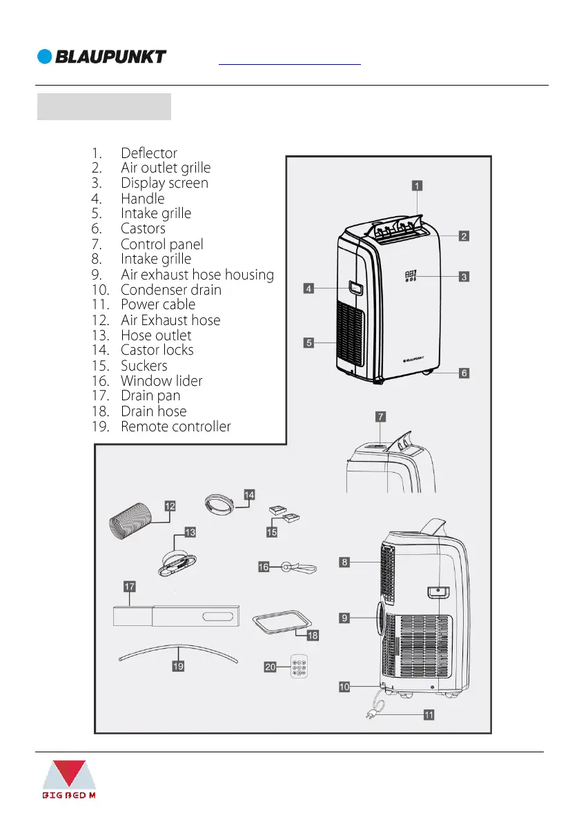 Page #7 background image