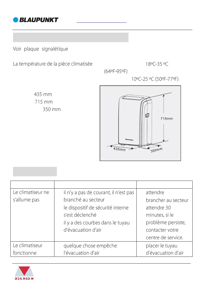 Page #128 background image