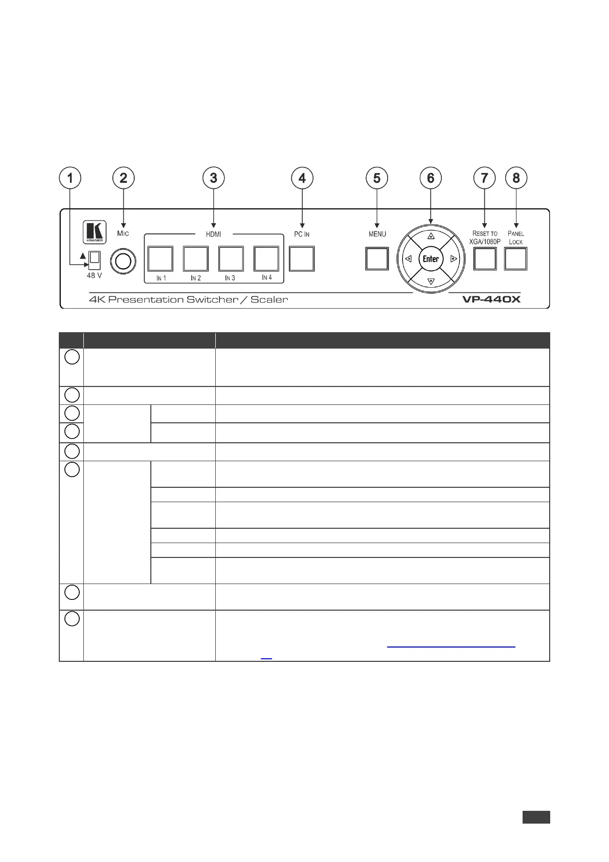 Page #7 background image
