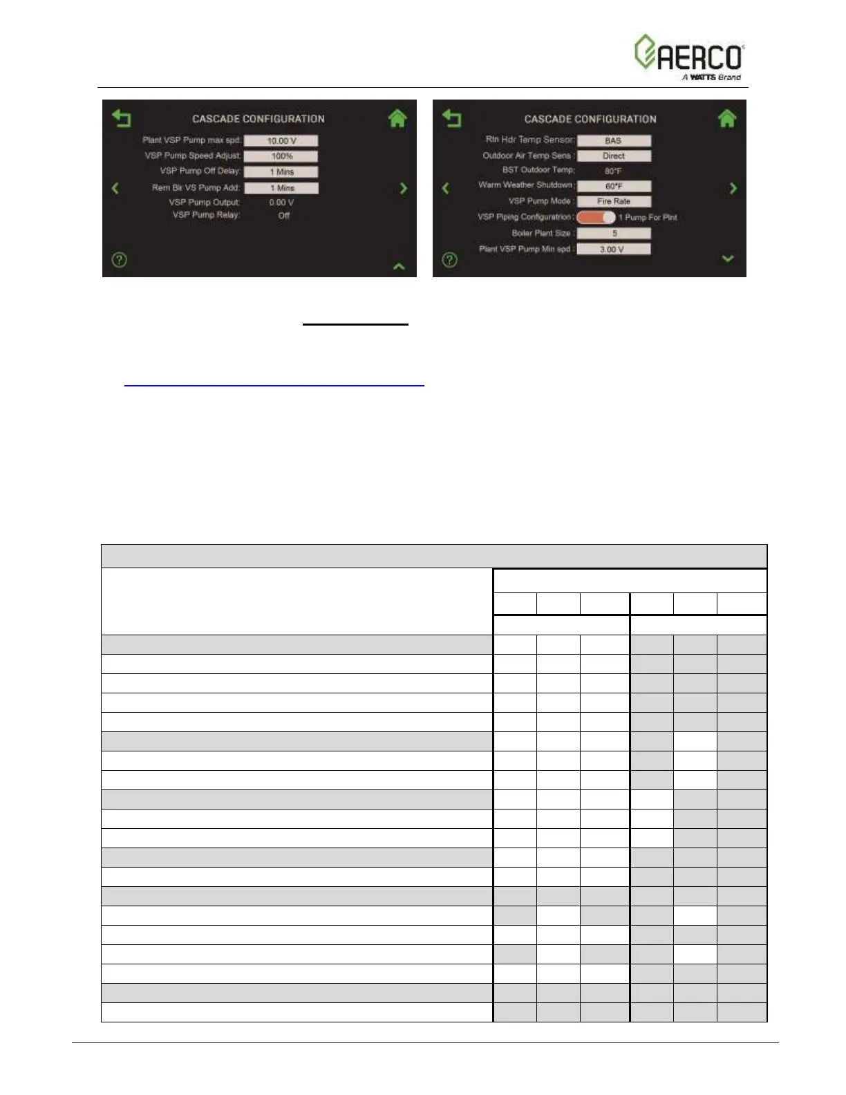 Page #119 background image