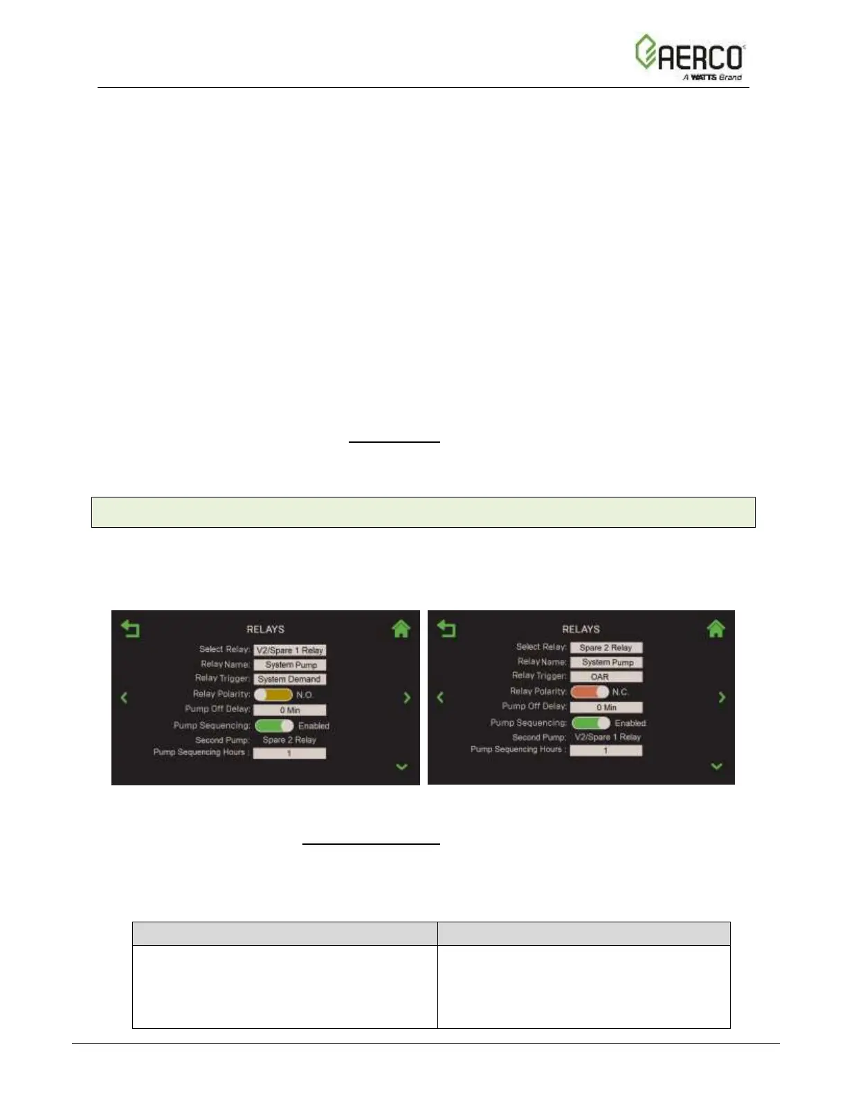 Page #152 background image