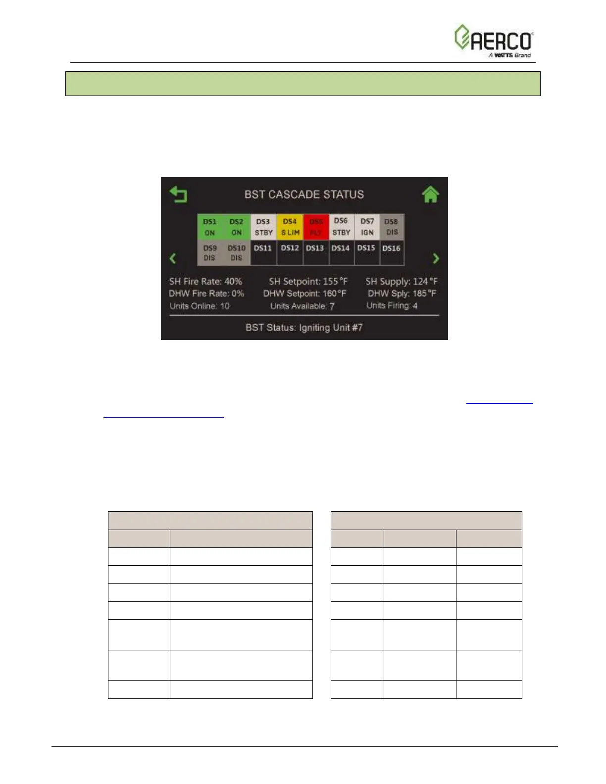 Page #175 background image