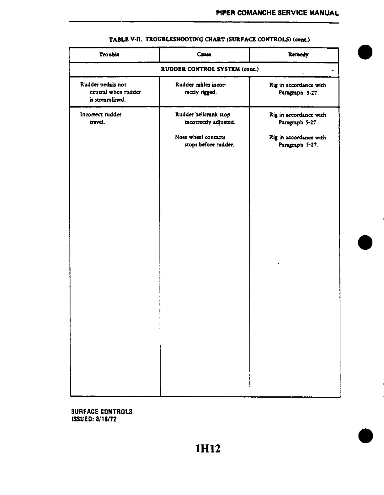 Page #302 background image