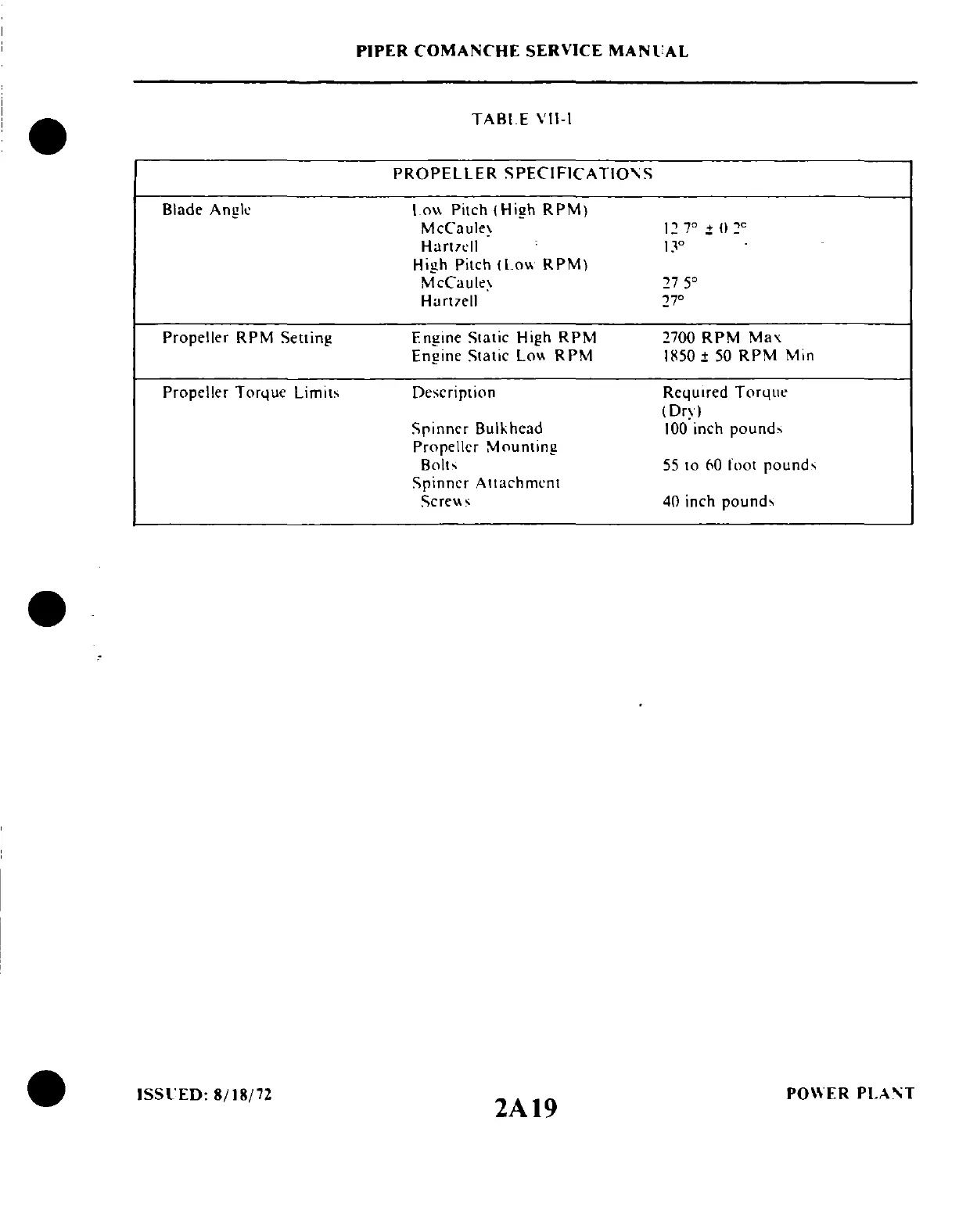 Page #421 background image