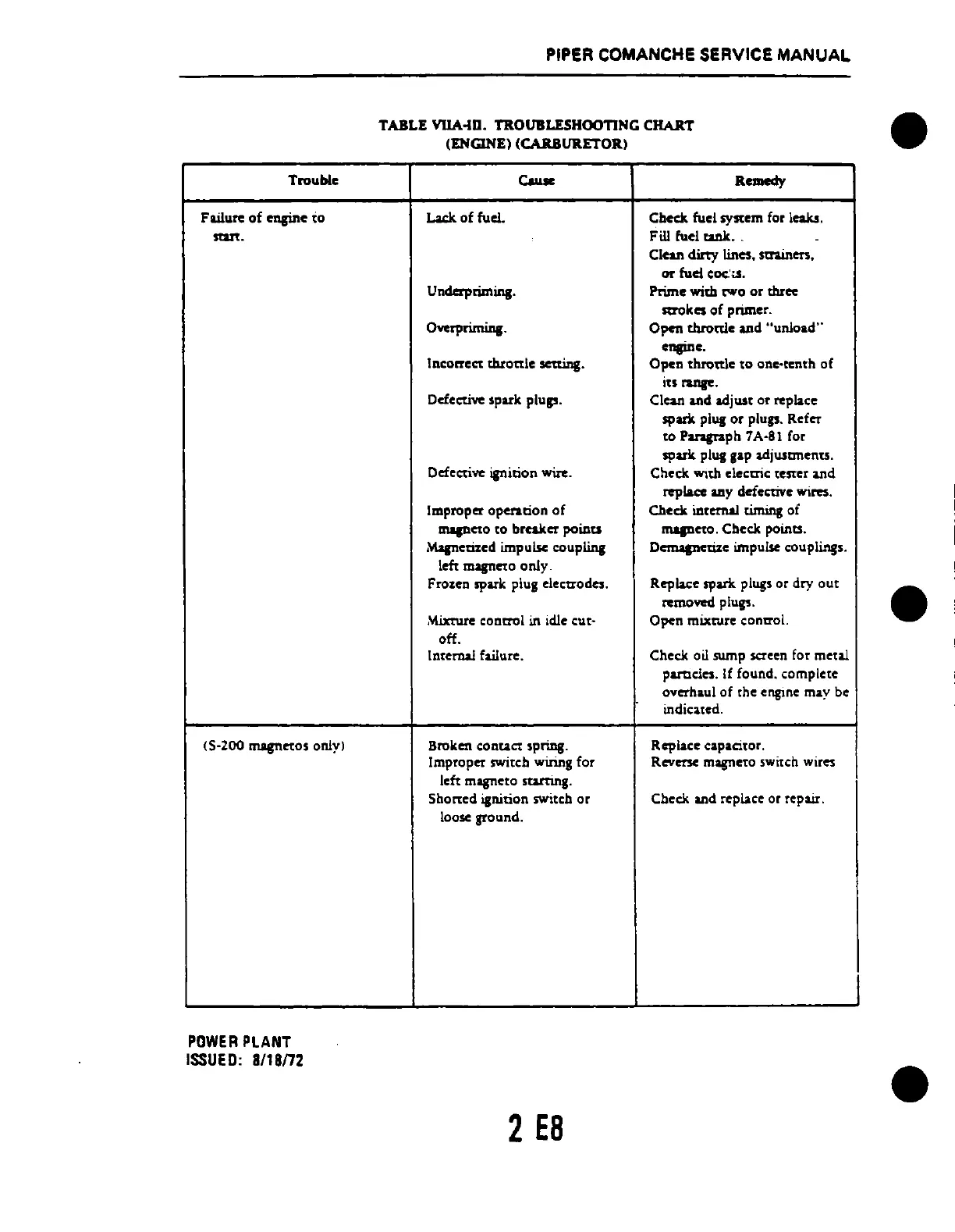 Page #510 background image