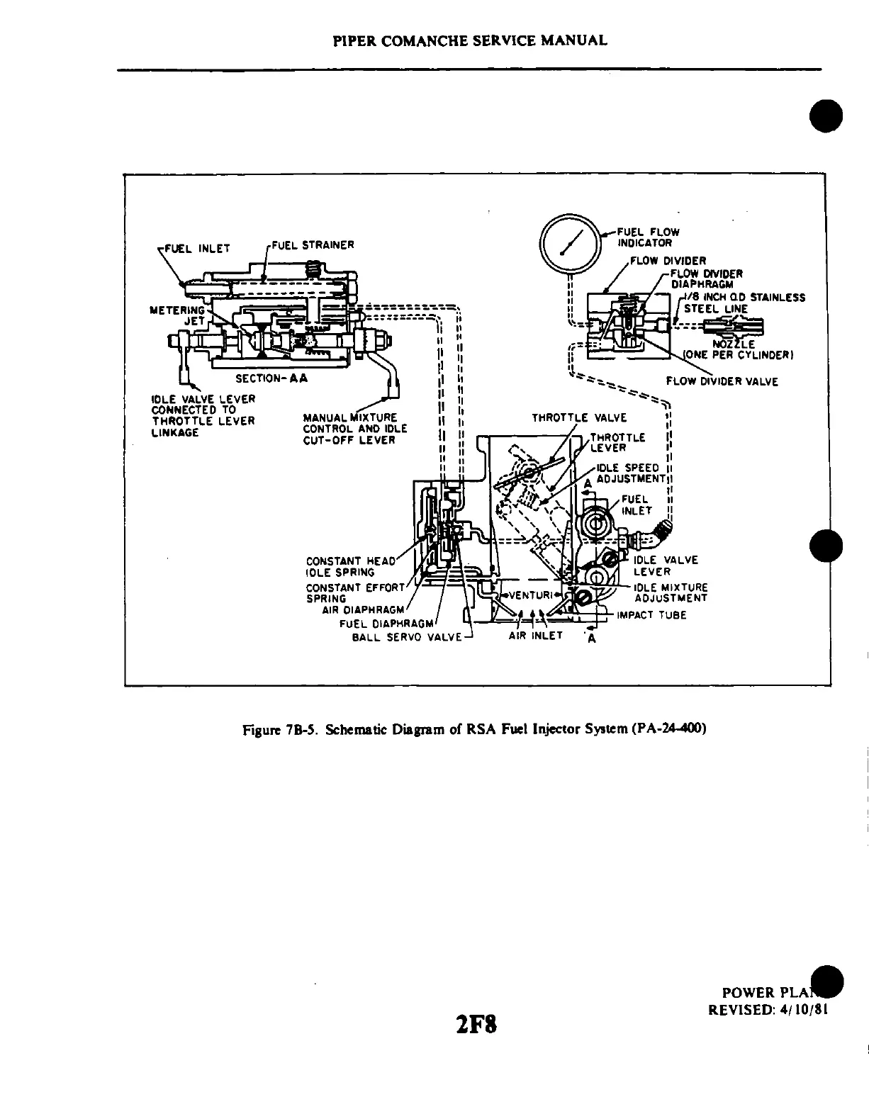 Page #538 background image