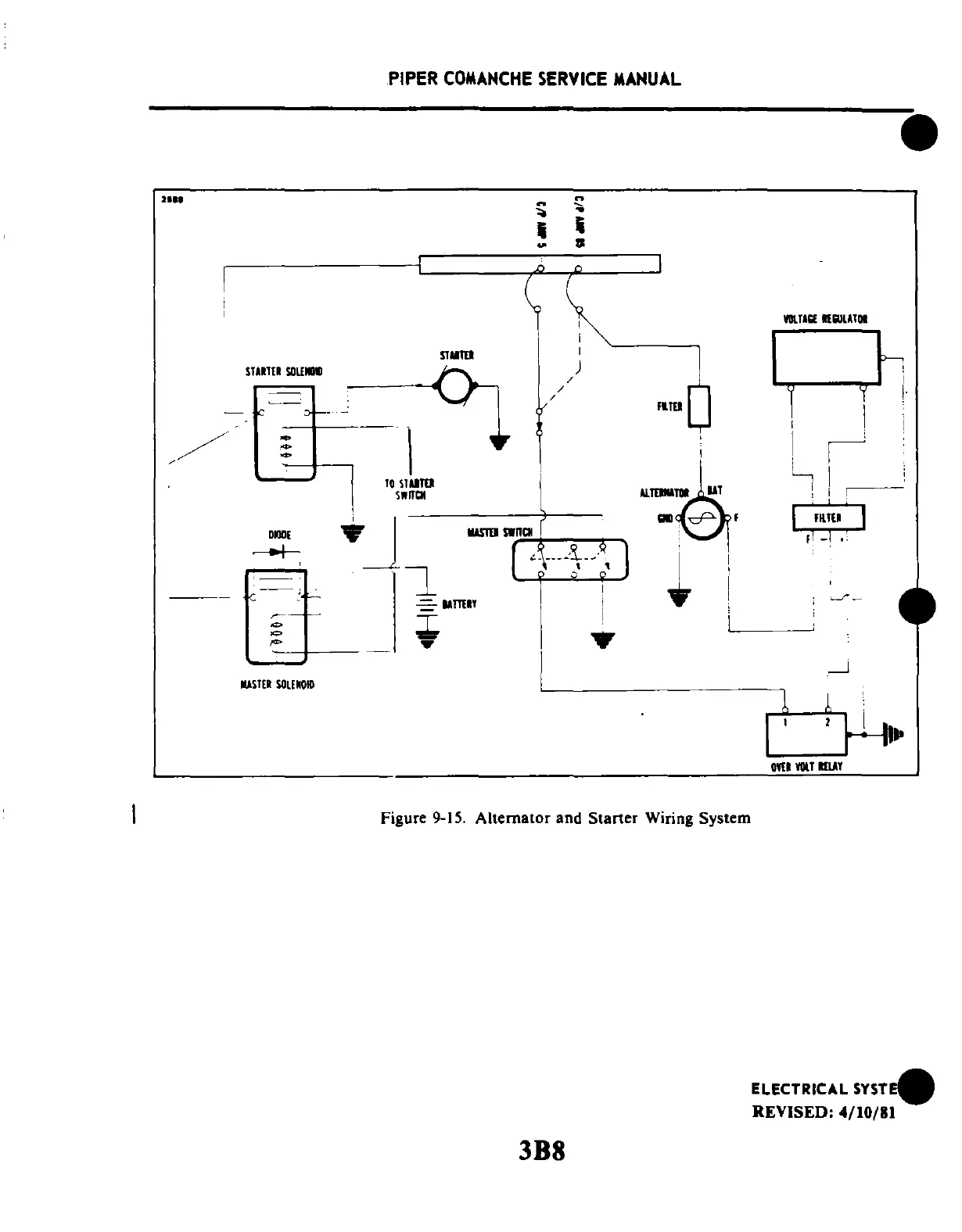 Page #684 background image