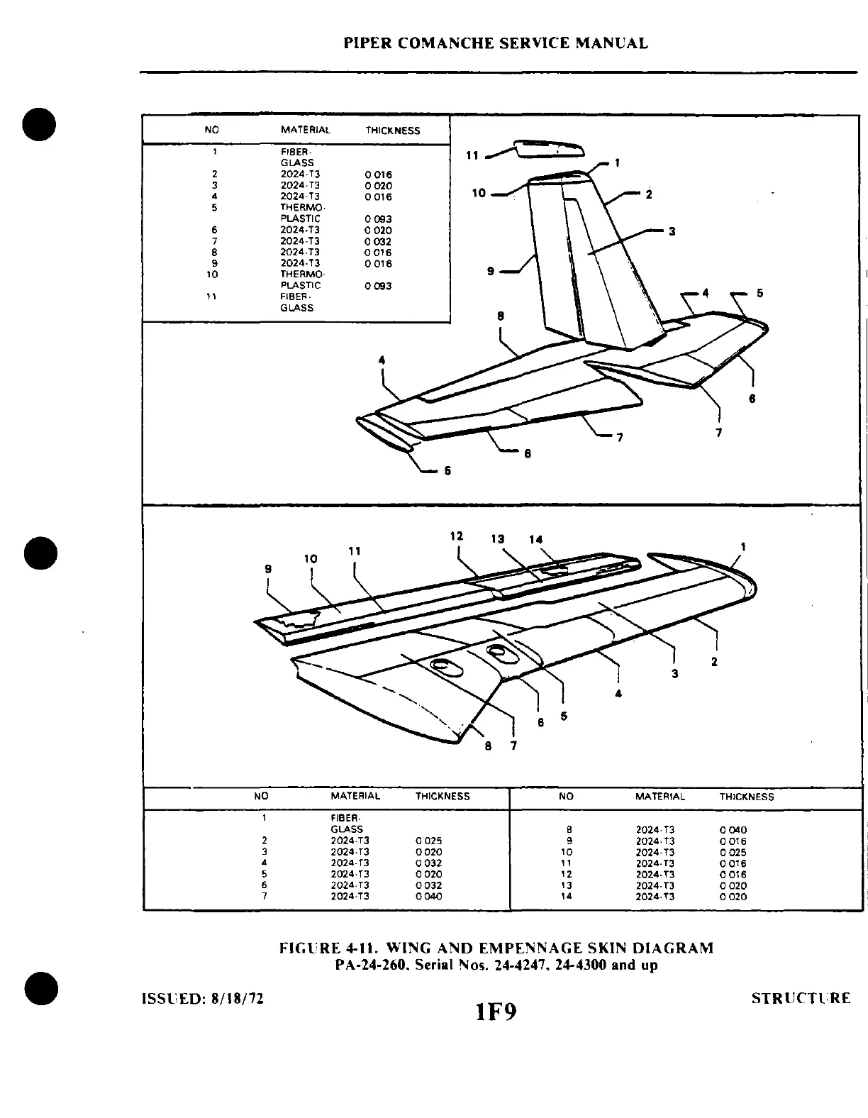 Page #241 background image