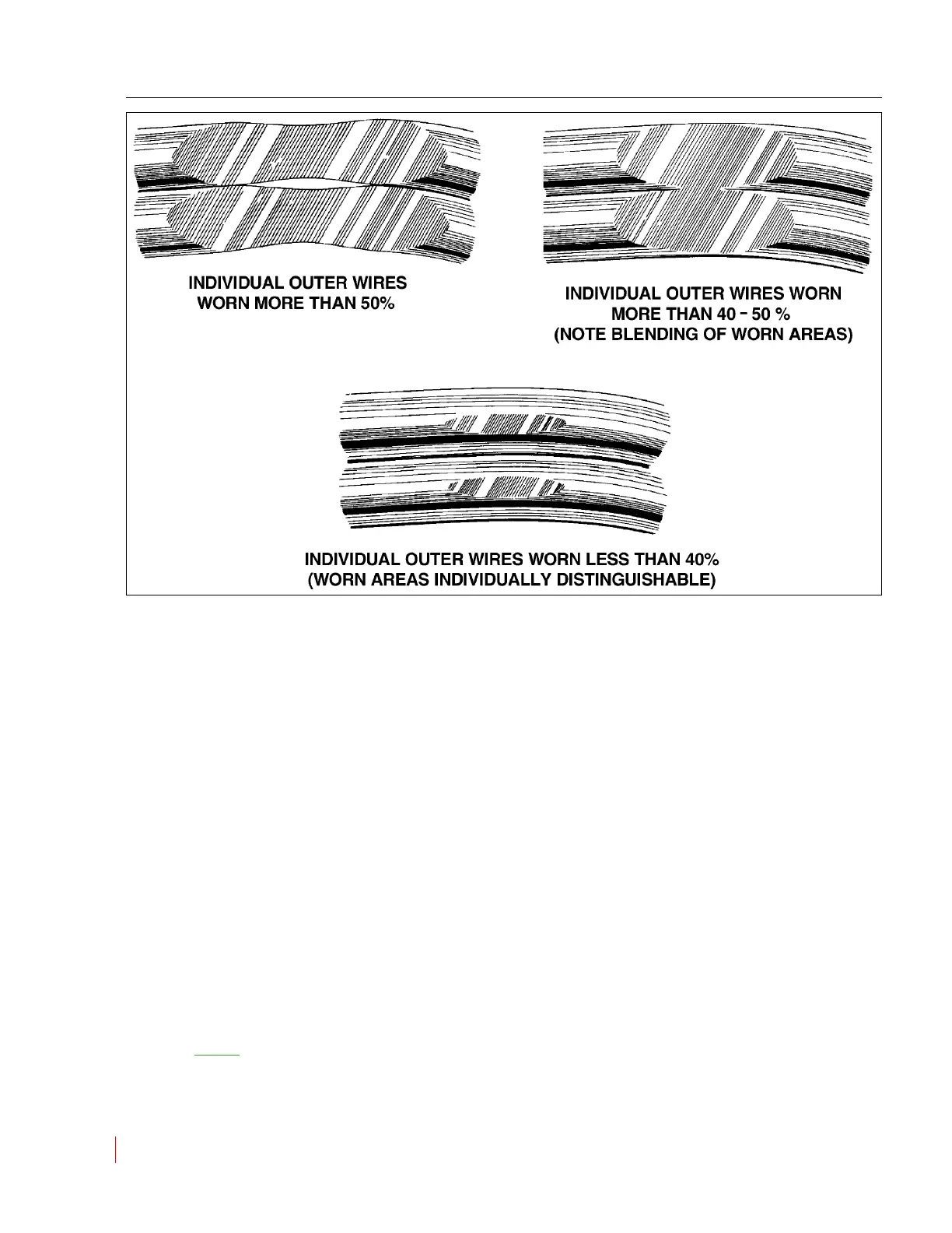 Page #255 background image
