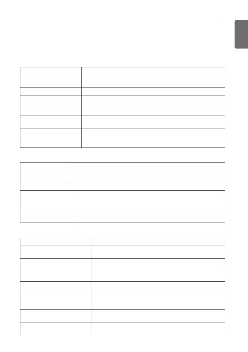 Page #105 background image